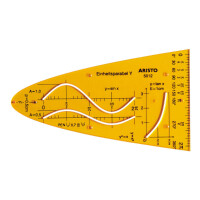 Einheitsparabel Aristo AH5012 - 200 x 75 mm gelb transparent Kurven der trigonometrischen Funktionen